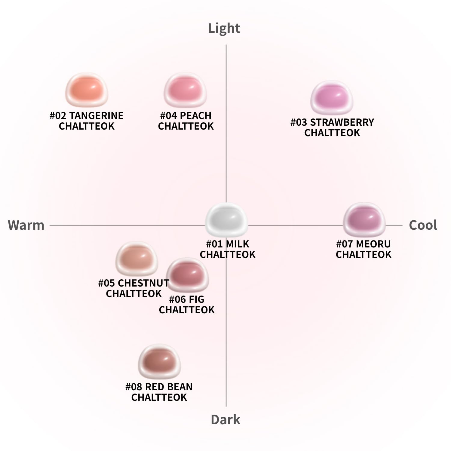 BBIA Chaltteok Blush – Soft Blurring Jelly-Like Powder Texture Lightweight & Buildable Korean Blush Natural Matte Finish Long-Lasting Smooth Pore-Blurring Cheek Color (05 CHESTNUT CHALTTEOK) - Image 7