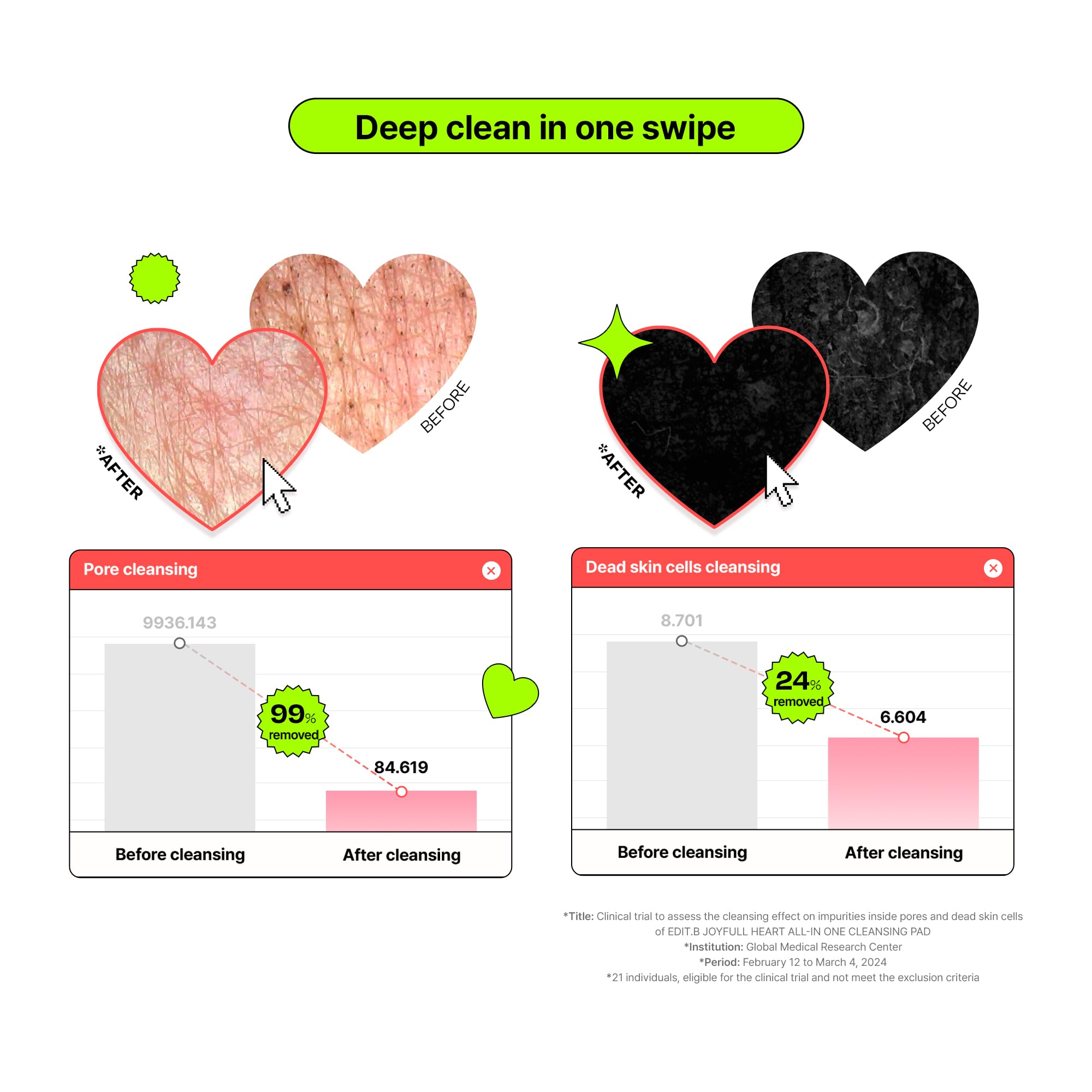 BBIA Contour Stick #02 Cool Detail + EDIT.B Cleansing Pad | Makeup & Clean Skin Duo Bundle - Image 9