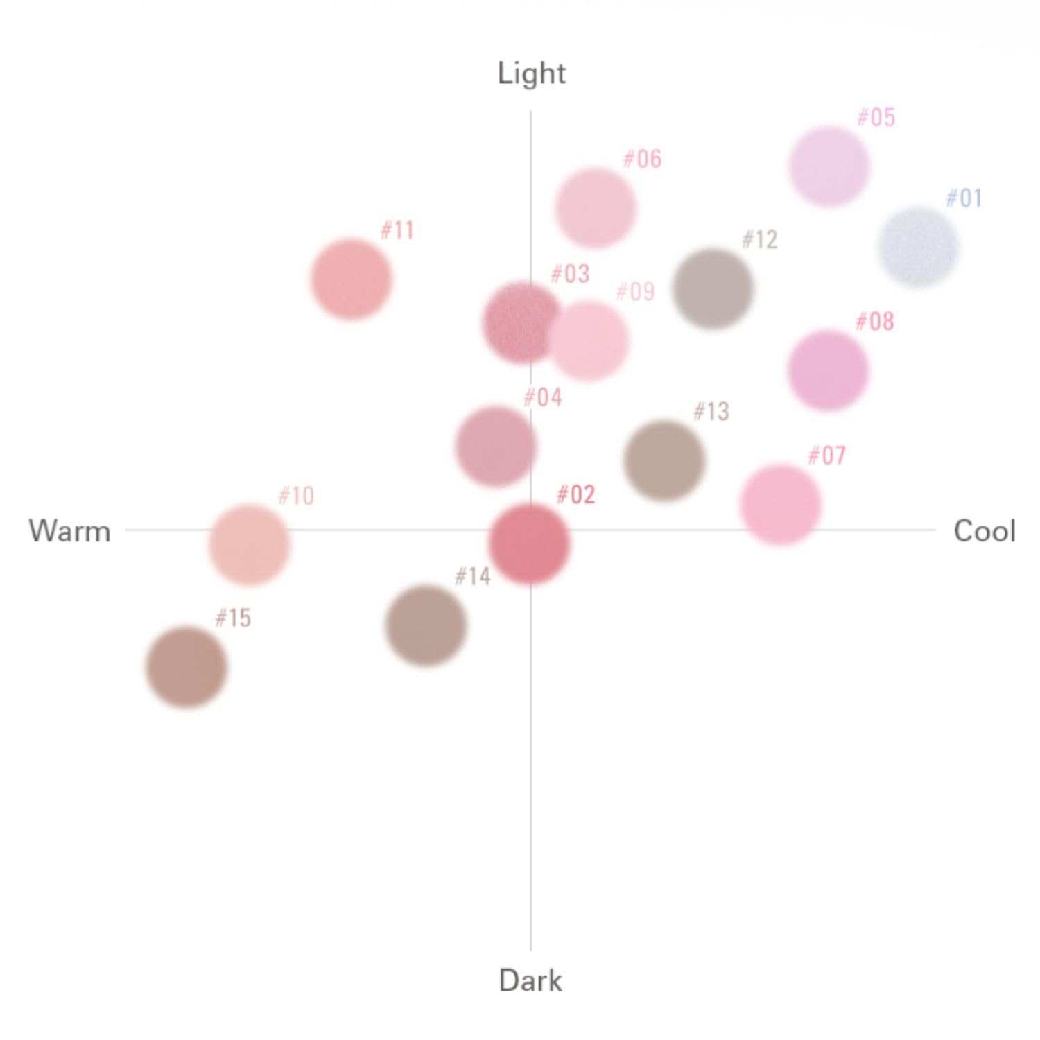 BBIA Last Blush NEW 15 Colors - Cheek Blush Shaping Shading Contour & Highlight Long-Lasting Matte Finish Natural Shades Buildable & Blendable Daily Korean Face Makeup (14 CAPPUCCINO, Pack of 1) - Image 7