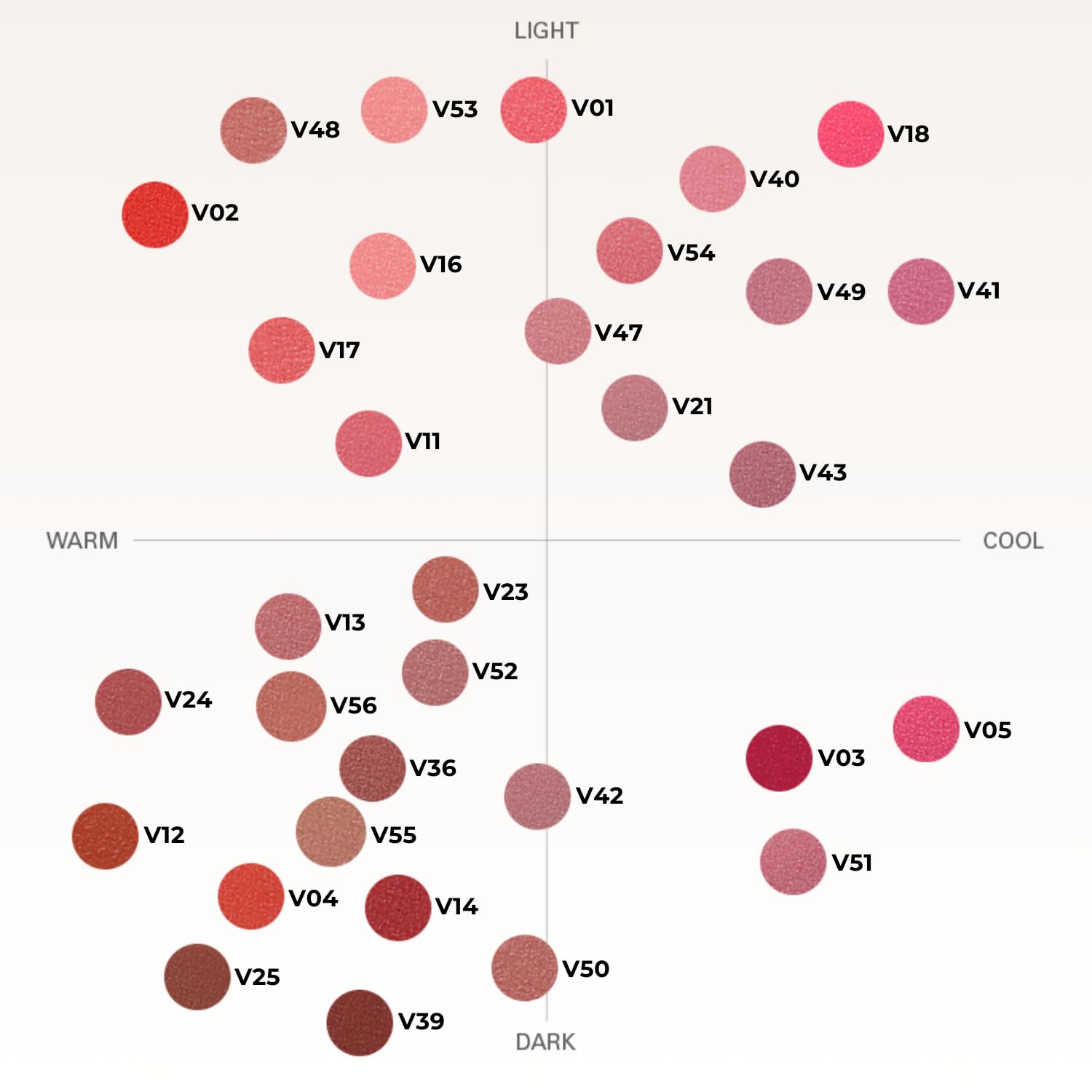 BBIA Last Velvet Tint NEW - Soft Creamy Matte Finish Lip Stain, Blur Effect & Velvety Texture, Long-Lasting, High Pigment, Non-Drying, Vegan, Korean Lip Makeup (V21 REAL NOTE, Pack of 1) - Image 5