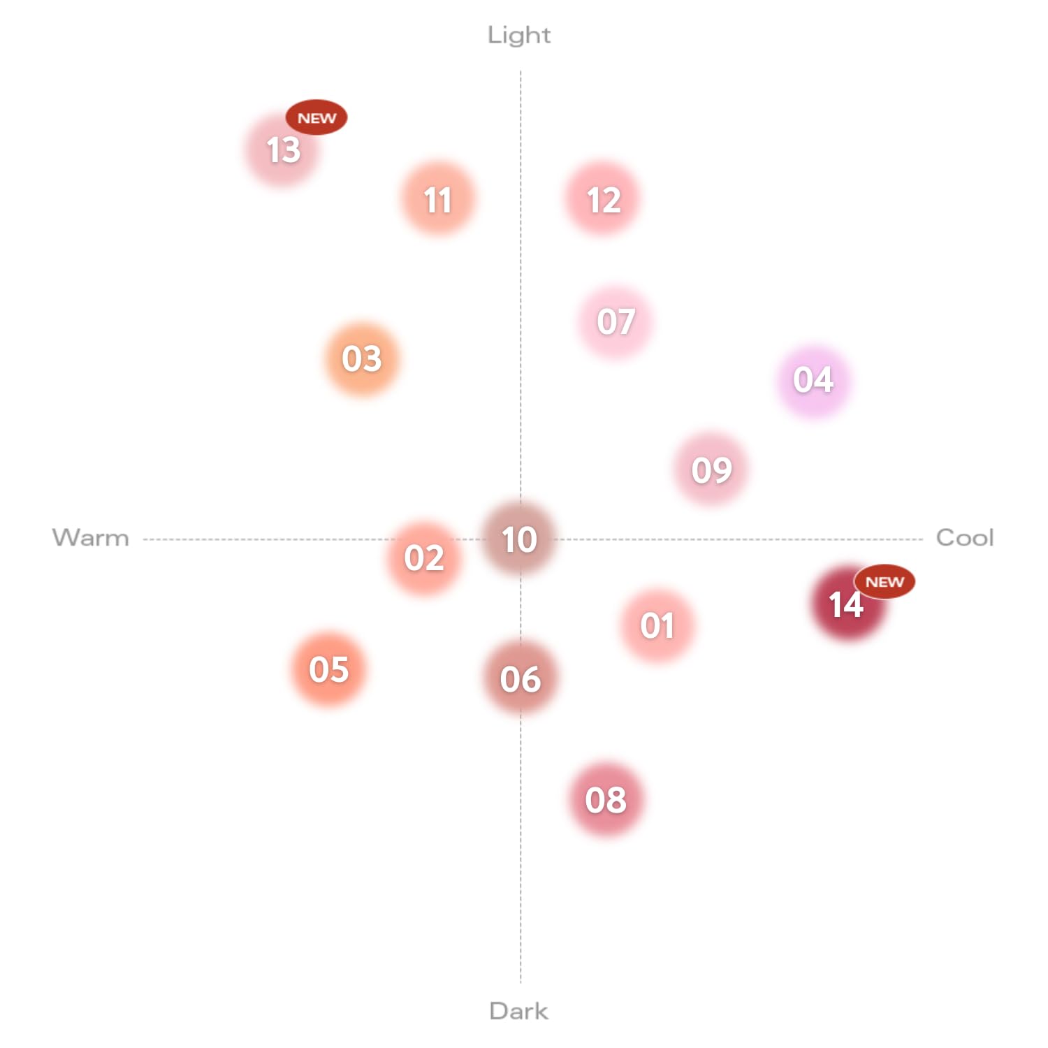 BBIA Ready To Wear Downy Cheek Cream Blush 8 Color - Creamy Blendable & Buildable Blush Dewy Texture & Matte Finish High Pigment Longlasting Lightweight Natural Face Makeup, 0.12oz (06 DOWNY FIG) - Image 7